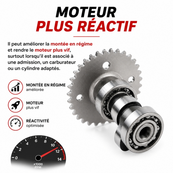 Réactivité arbre à cames sport 50cc